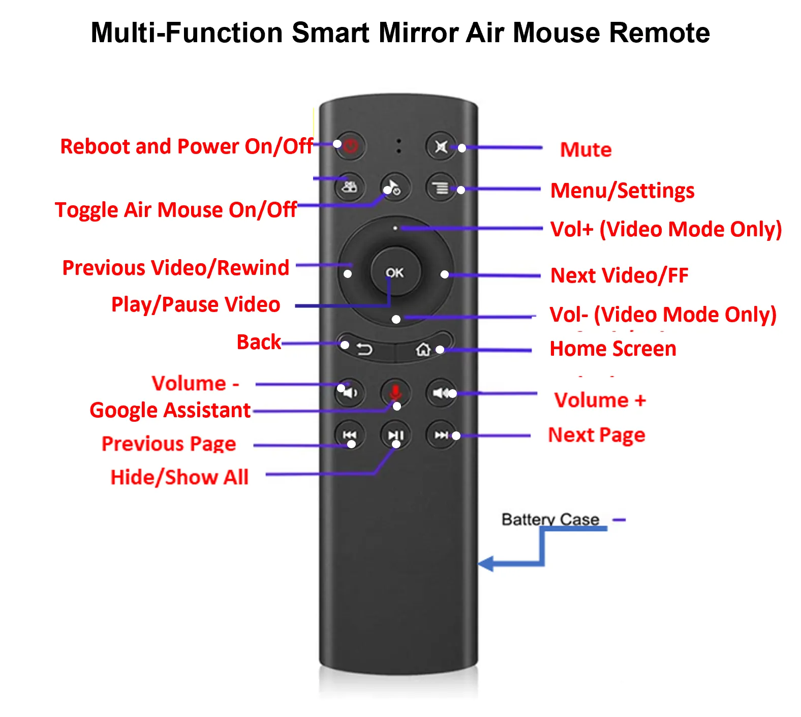 Customize Your Frameless Android Touchscreen DAKboard Smart Vanity Mirror - Choose Your Display and Mirror Size