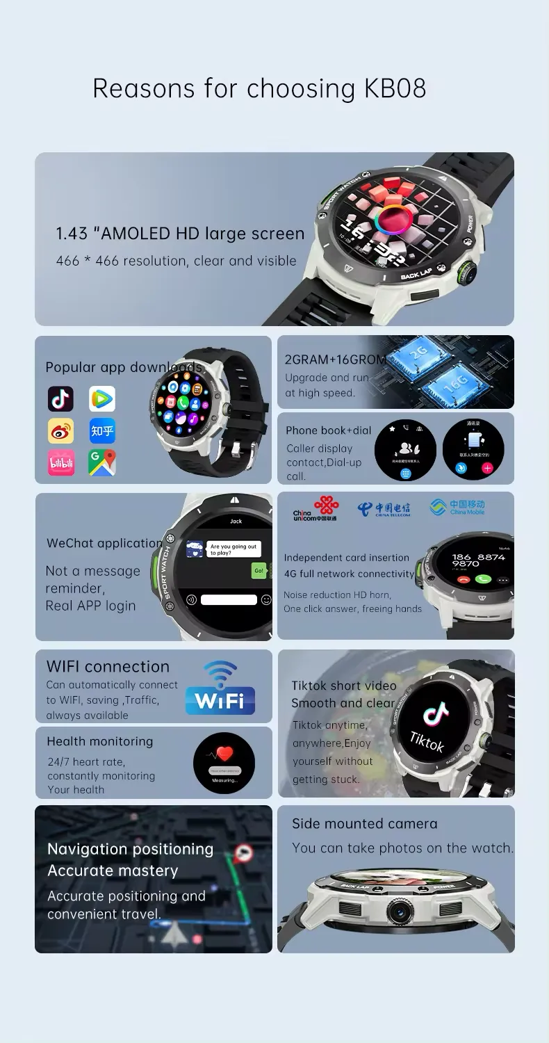 Cyber SK 22 Smart watch tact
