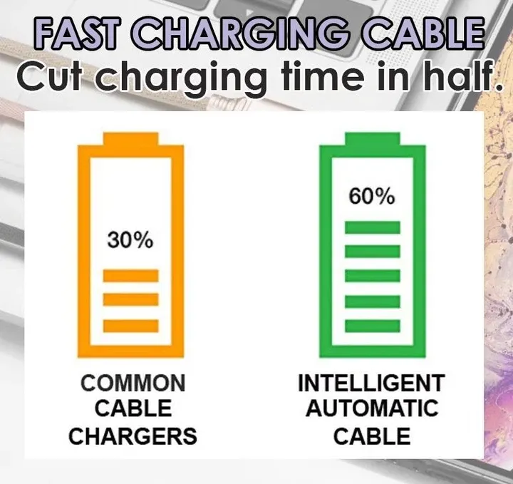 Intelligent Auto Power Off Cable