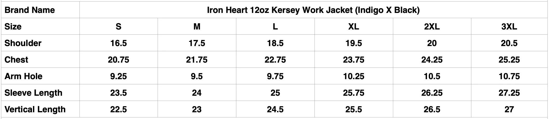 Iron Heart 12oz Kersey Work Jacket (Indigo X Black)