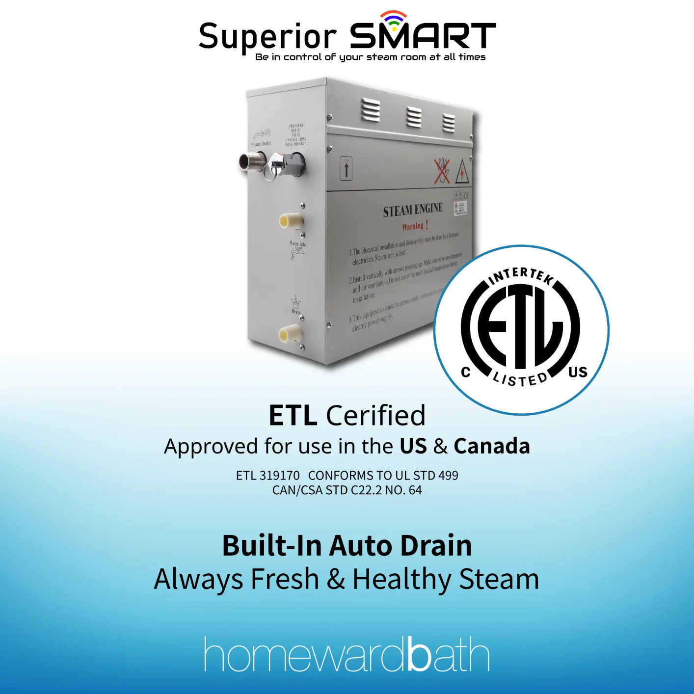 WiFi Superior SMART Steam Shower Generator Kit 18kW